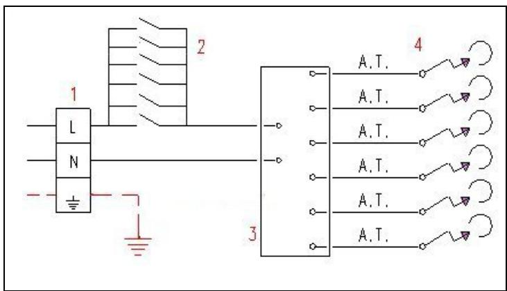 BERTAZZONI MODELS B3W0..U4X(2 OR 5)D - BERTAZZONI SPA - 11