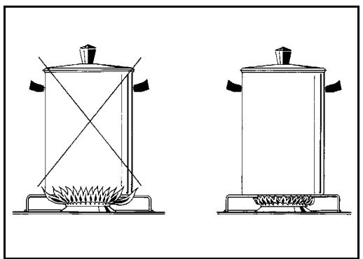 BERTAZZONI MODELS B3Y0..U4X(2 OR 5)D - BERTAZZONI SPA - 14