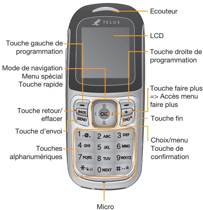 UTSTARCOM 860 - PCS - 1