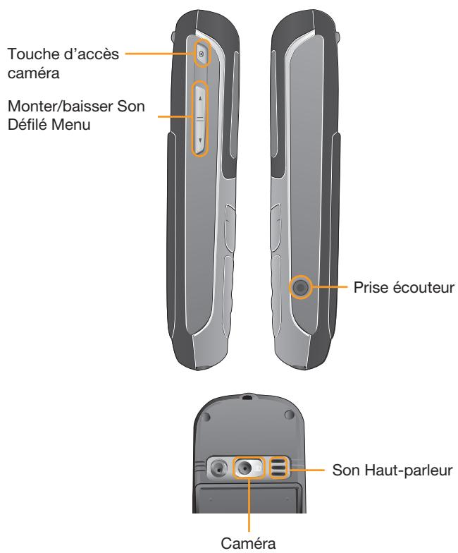 UTSTARCOM 860 - PCS - 2