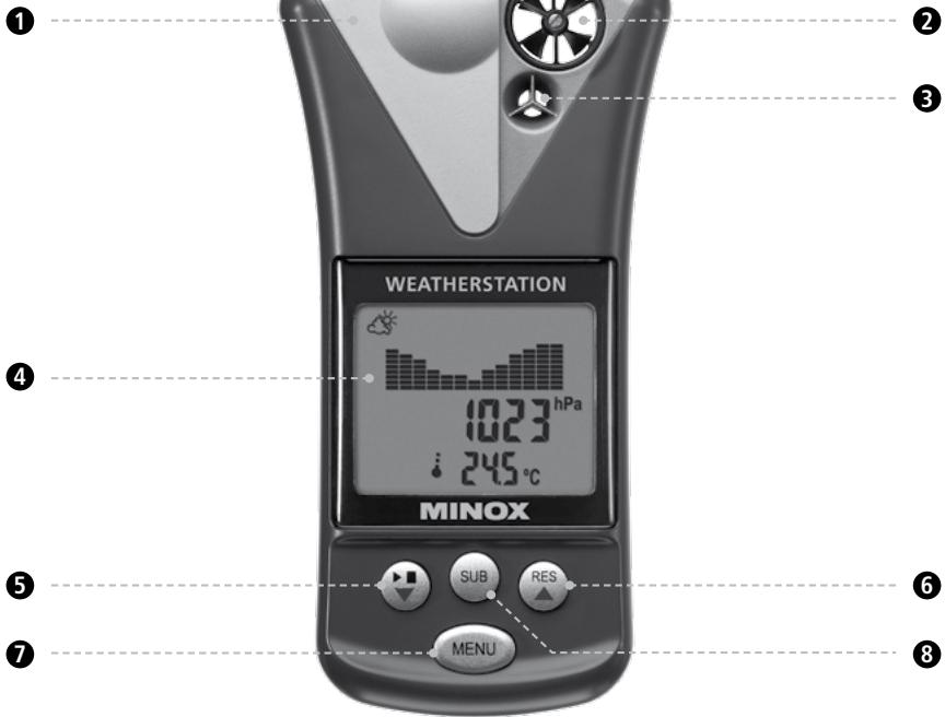 MINOX WEATHERSTATION - 2