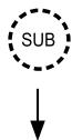 MINOX WEATHERSTATION - Equilibrage d'altimetre - 4