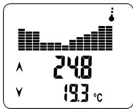 MINOX WINDWATCH PRO II - Point de rosée - 3
