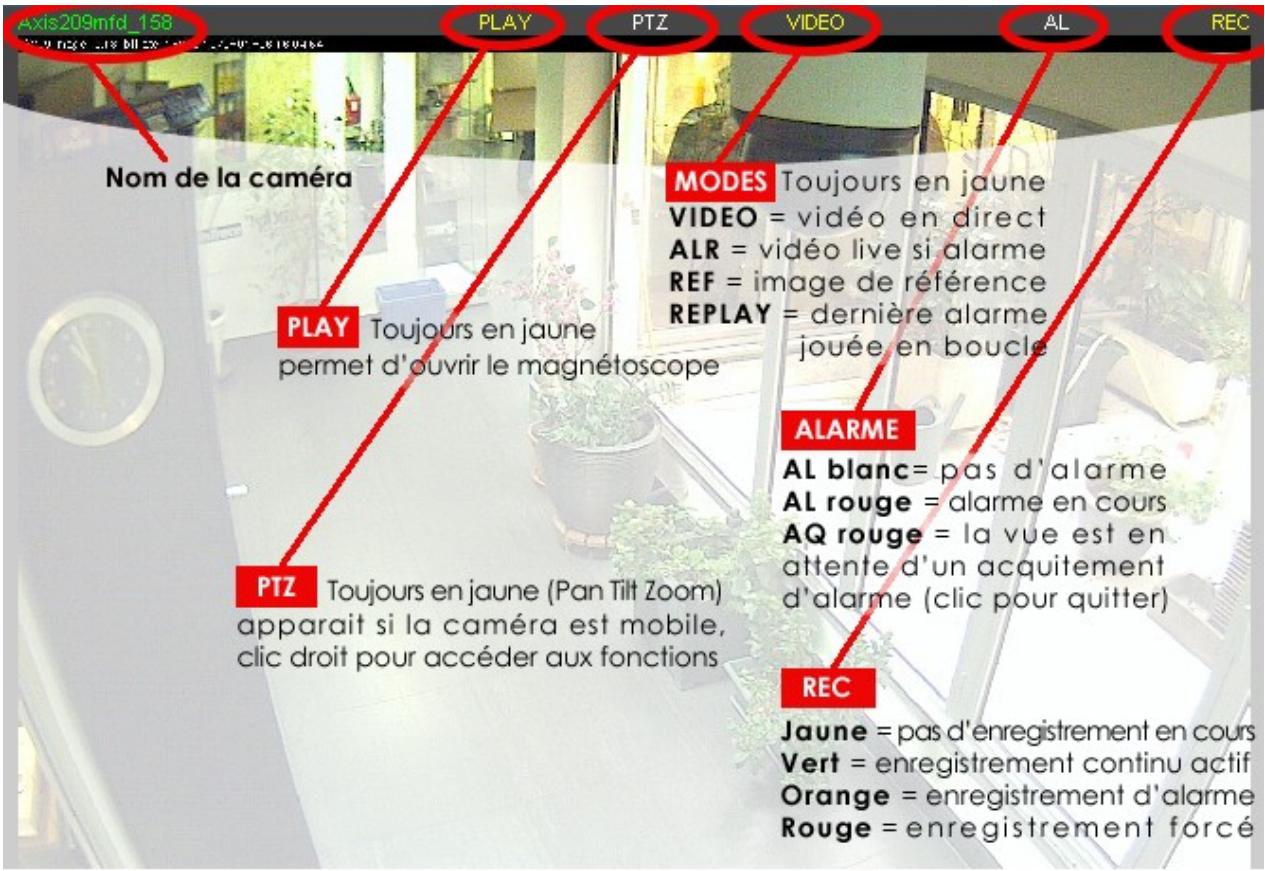 CAMTRACE V5.10.2 - INTERFACE DE VISUALISATION - 1