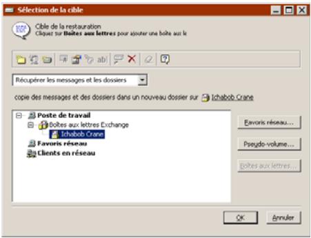EMC RETROSPECT - Restauration d'une boîte aux lettres ou d'un dossier public - 3