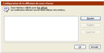 EMC RETROSPECT - Méthode d'accès par diffusion de sous-réseau - 1