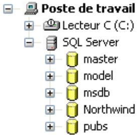 EMC RETROSPECT - Utilisation d'une liste de volumes - 2
