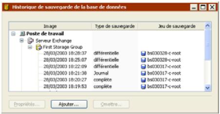 EMC RETROSPECT - Historique des sauvegardes de BASES de données - 1