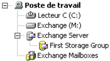EMC RETROSPECT - Utilisation d'une liste de volumes - 2