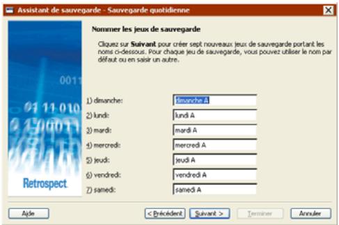 EMC RETROSPECT - Dénomination des jours de sauvegarde - 1