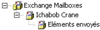 EMC RETROSPECT - Pour ajouter un dossier public : - 1