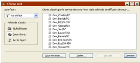 EMC RETROSPECT - Méthode d'accès par diffusion de sous-réseau - 3