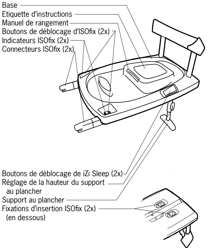 BESAFE IZI SLEEP ISOFIX - Préparation de l'installation Éléments essentiels - 1