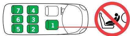 BESAFE IZI SLEEP ISOFIX - Positionnement dans la voiture : - 1