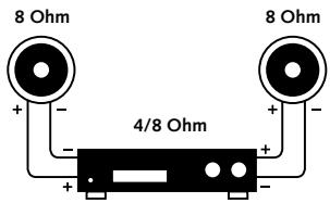 CANTON INWALL - Anschlussmöglichkeiten - 1