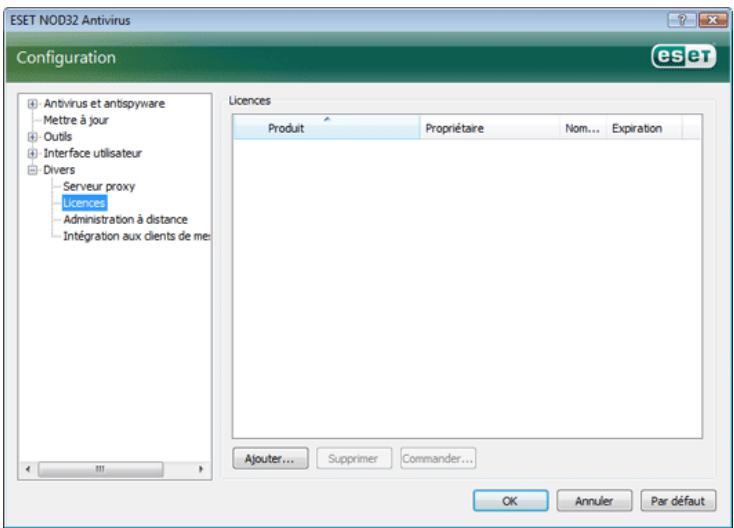 ESET NOD32 ANTIVIRUS 3.0 - Licence - 1