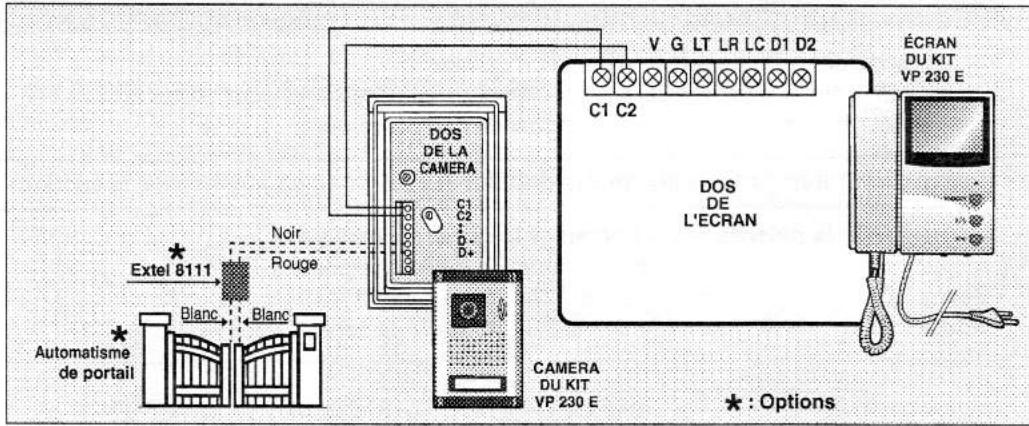 EXTREL VP230E - b. Schéma de câblage pour la commande d'un automatisme de portail - 1