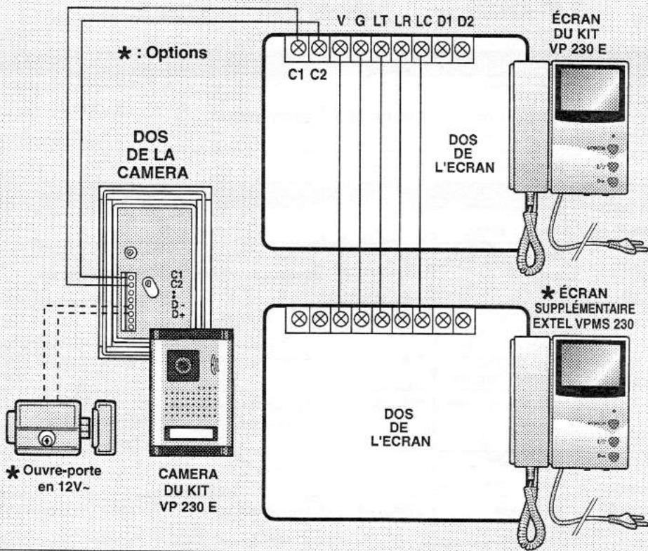 EXTREL VPMS 230 - Attention : il ne faut enaucun cas doubler les fils pour en augmenter la section - 1