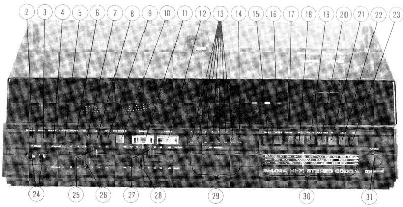 SALORA 6000 A - Raccordement d'un magnétophone externe - 1