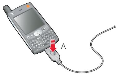 TREO 600 - Synchronisation des contacts et d'autres données personnelles - 1