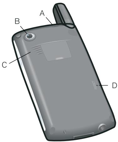 TREO 600 - Fonctionnalités du combiné Treo - 5