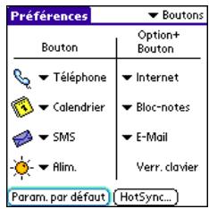 TREO 600 - Preférences des boutons - 1