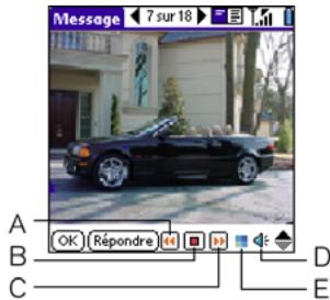 TREO 600 - Affichage/lecture d'un message multimédia - 1