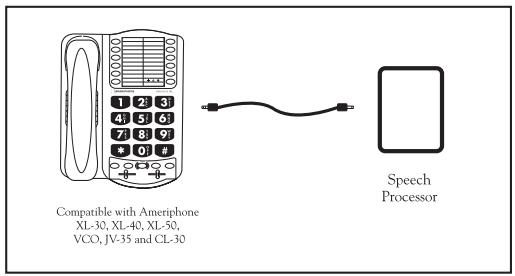 AMERIPHONE XL-40 - Branchement du processeur de parole - 1