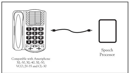 AMERIPHONE XL-40 - Conexión del procesador de voz: - 1
