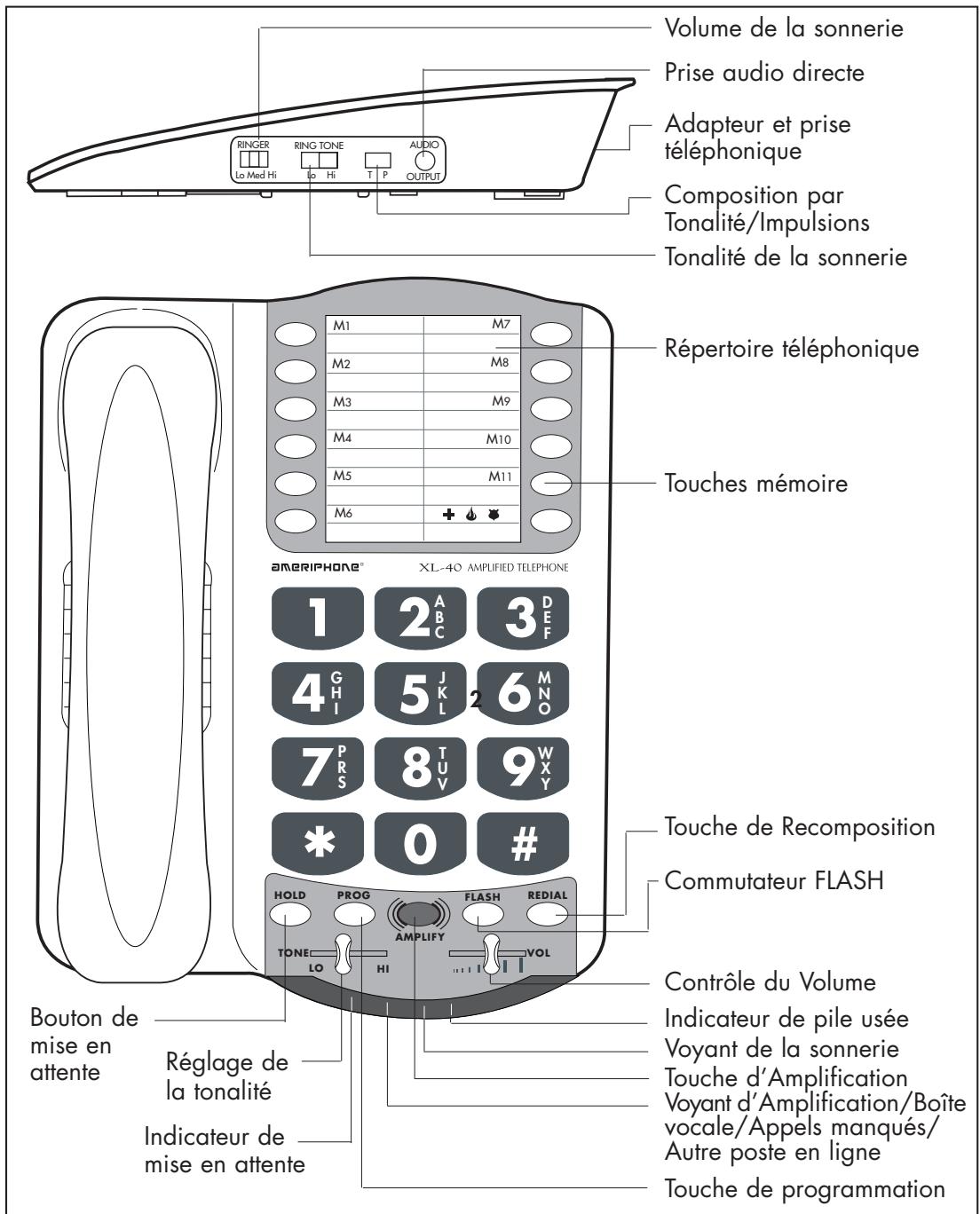 AMERIPHONE XL-40 - Reçu de Caisse - 8