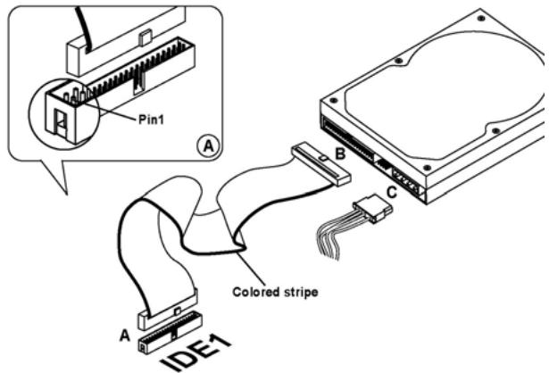 ECS N2U400-A - IDE1: Primary IDE Connector - 1
