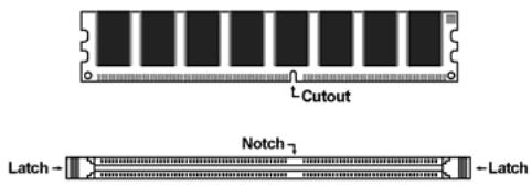 ECS N2U400-A - Installing Memory Modules - 2