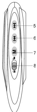 MATSUI MAT 102MR - Contenuo - 3