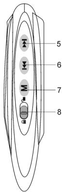 MATSUI MAT 102MR - - Contrôles - 3
