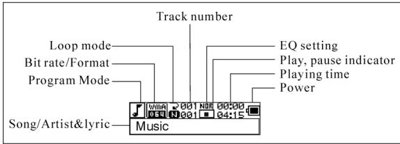 MATSUI MAT 120MR - Controls - 4