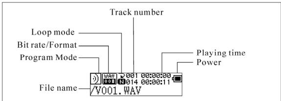 MATSUI MAT 120MR - Controls - 5