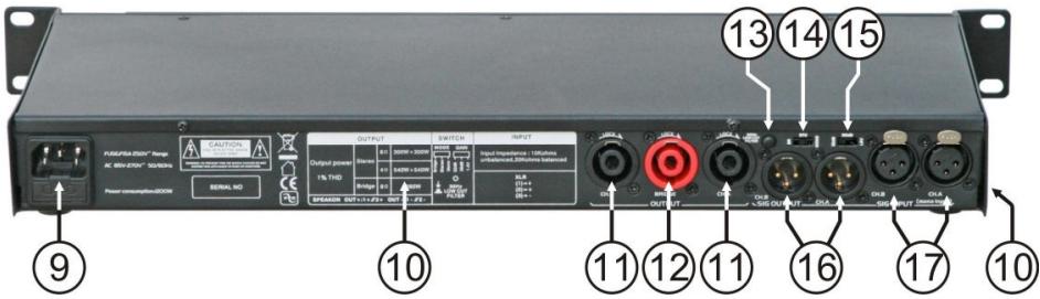 SYNQ AUDIO RESEARCH DIGIT 1K0 - CONEXIONES - 2
