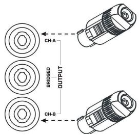 SYNQ AUDIO RESEARCH DIGIT 1K0 - MODO DE USO - 1