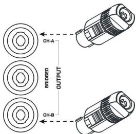 SYNQ AUDIO RESEARCH DIGIT 1K0 - OPÉRATION EN MONO: - 1