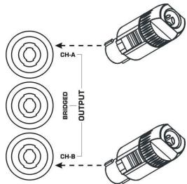 SYNQ AUDIO RESEARCH DIGIT 1K0 - MONOMODUS: - 1