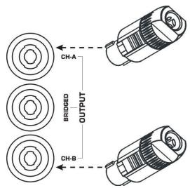 SYNQ AUDIO RESEARCH DIGIT 1K0 - STEREO OPERATION: - 1