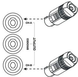 SYNQ AUDIO RESEARCH DIGIT 1K0 - STEREOBETRIEB: - 1