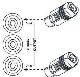 SYNQ AUDIO RESEARCH DIGIT 1K0 - OPERACAO EM MONO: - 1