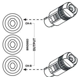 SYNQ AUDIO RESEARCH DIGIT 1K0 - STEREO MODUS: - 1