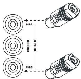 SYNQ AUDIO RESEARCH DIGIT 1K0 - MODO DE USO - 3