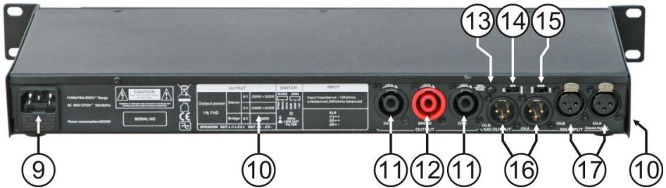 SYNQ AUDIO RESEARCH DIGIT 1K0 - FUNCTIONS (ACHTERZIJDE) - 1