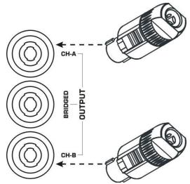 SYNQ AUDIO RESEARCH DIGIT 1K0 - MONO OPERATION: - 1