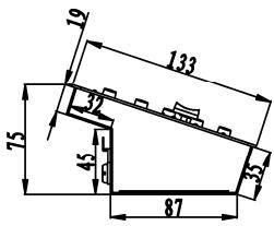 SYNQ AUDIO RESEARCH SCENE MASTER - EIGENSCHAPPEN - 2