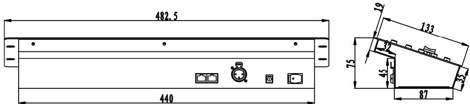 SYNQ AUDIO RESEARCH SCENE MASTER - TECHNISCHE EINZELHEITEN - 1