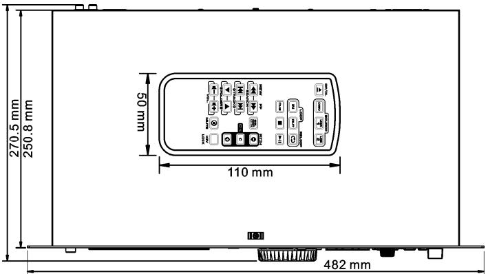 SYNQ AUDIO RESEARCH USB 1.1 - CHARACTERISTIQUES TECHNIQUES - 1